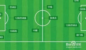 英超最贵阵容揭晓 哈兰德领衔阿森纳五人入选