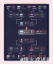 2026年世界杯人工智能应用的未来展望